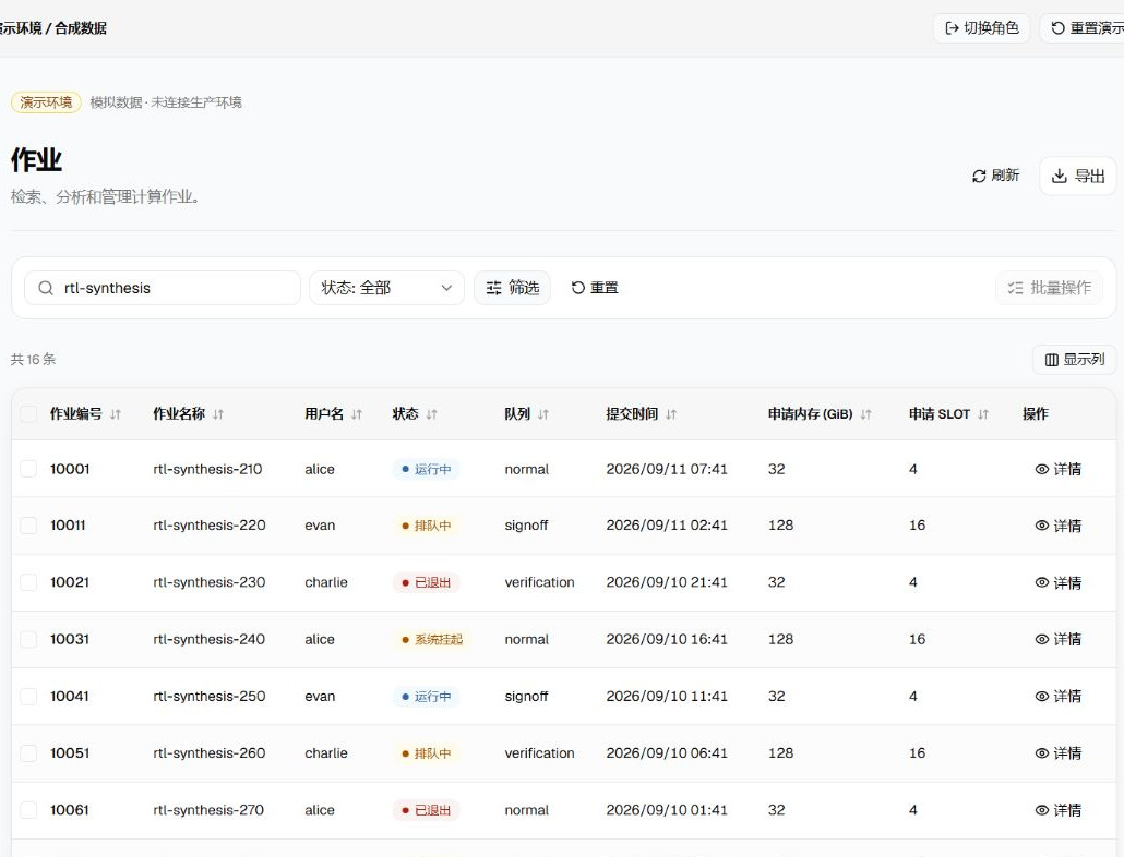 作业查询示例:搜索 rtl-synthesis,查看状态、队列、申请内存和 Slot